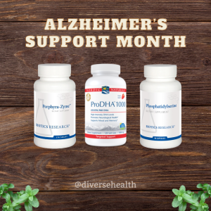 Alzheimer's Support Protocol